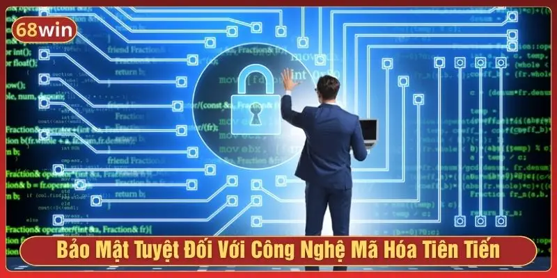 Bảo mật tuyệt đối với công nghệ mã hóa tiên tiến 