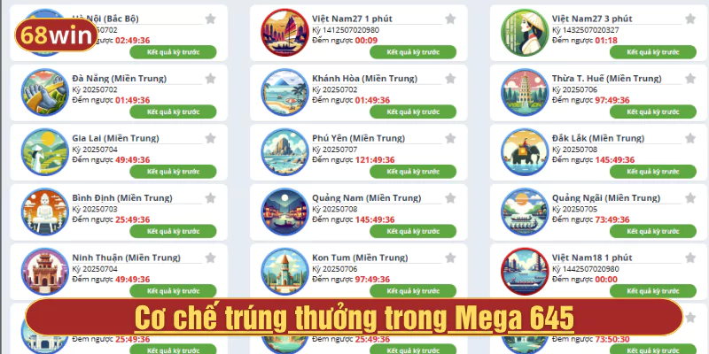 Cơ chế trúng thưởng trong Mega 645