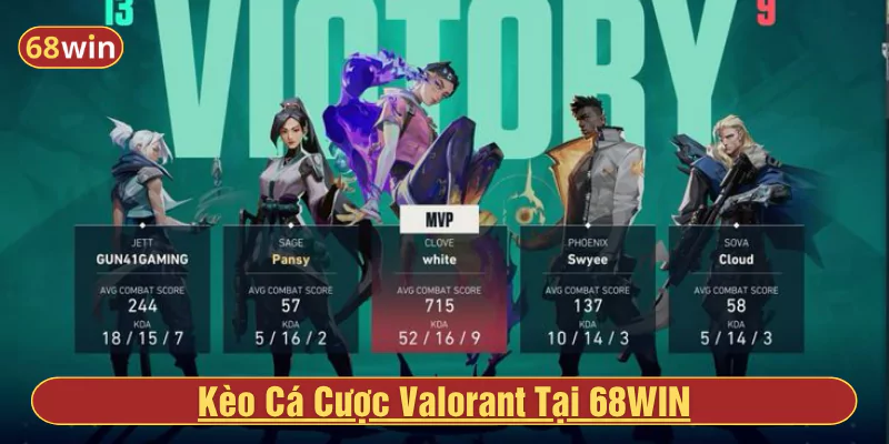 Kèo cá cược Valorant