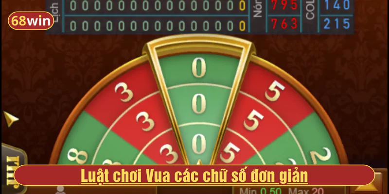 Luật chơi vua các chữ số đơn giản