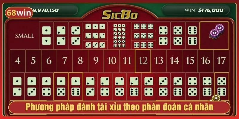 Phương pháp đánh tài xỉu theo phán đoán cá nhân