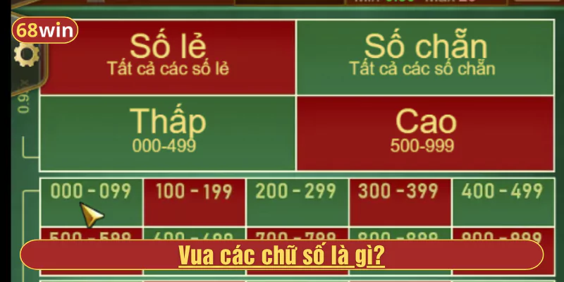 Vua các chữ số là gì